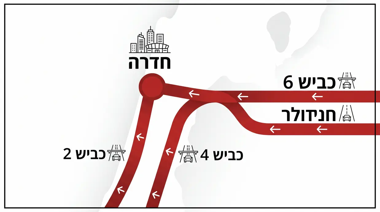מפת המחשה של חדרה והכבישים הראשיים המקיפים אותה